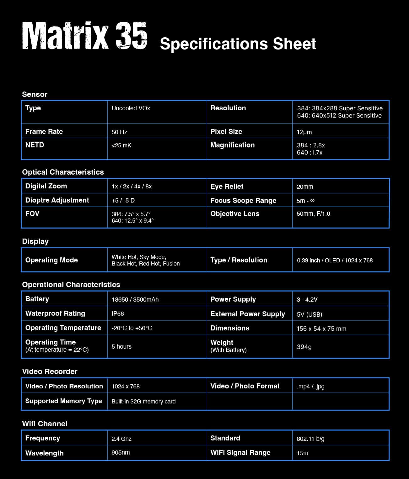 Predator Thermal Optics Matrix Thermal Monocular Specifications Sheet